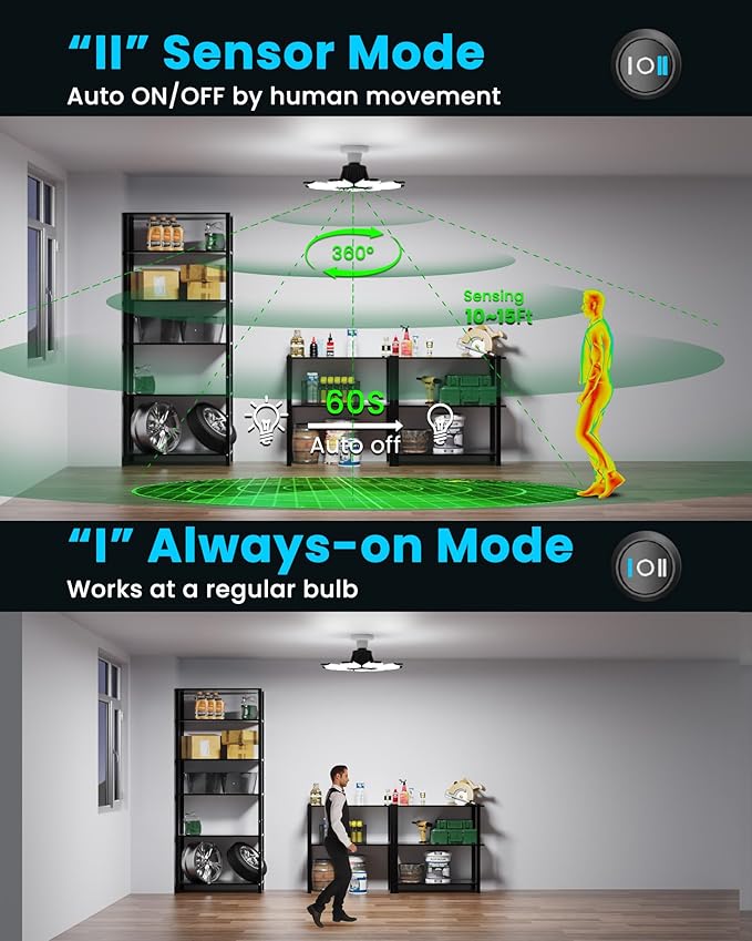 ryoza Motion Sensor Garage Lights 2 Pack, 25000LM Motion Activated Shop Light - Image 2