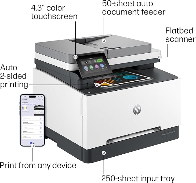 HP Color LaserJet Pro MFP 3301sdw Wireless All-in-One Color Laser Printer - Image 4