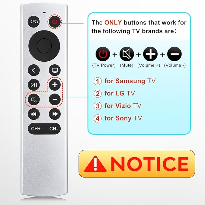 Replacement for Apple-TV-4K-Remote, Remote Control for Apple TV 4K/HD - Image 2