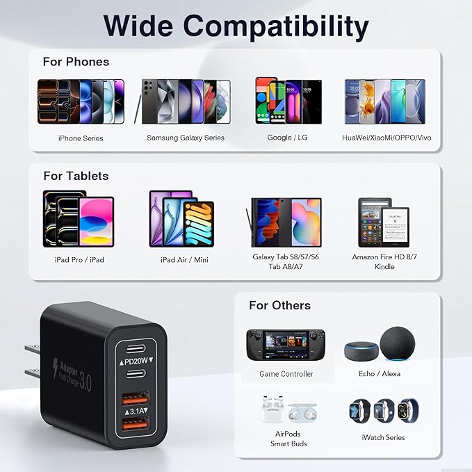4-Port USB C Wall Charger Block, Fast Type C Power Brick Charging Cube Power - Image 4