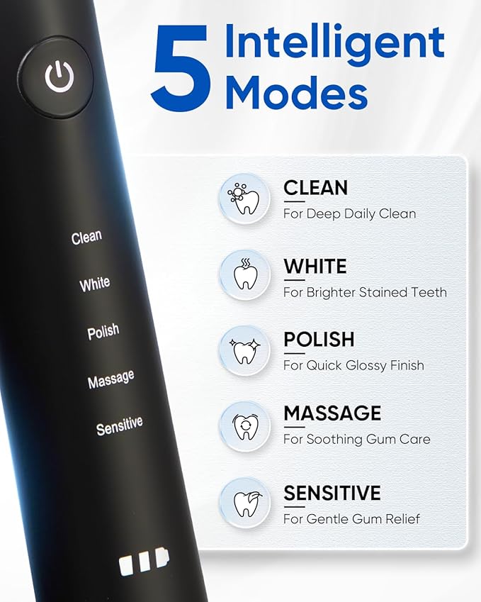 MySmile UC605 Electric Toothbrush - Image 4
