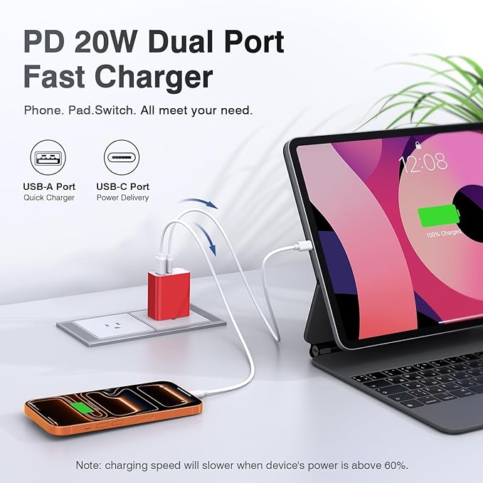 2Pieces USB C Wall Charging Block, 20W 2Port Fast USBC PD3.0 Power Adapter Type - Image 4