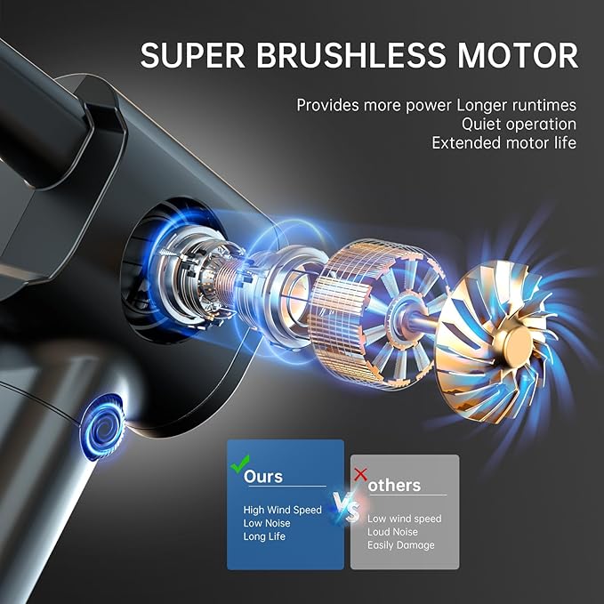 ATEngeus Compressed Air Duster, Stepless Speed Electric Air Duster - Image 3