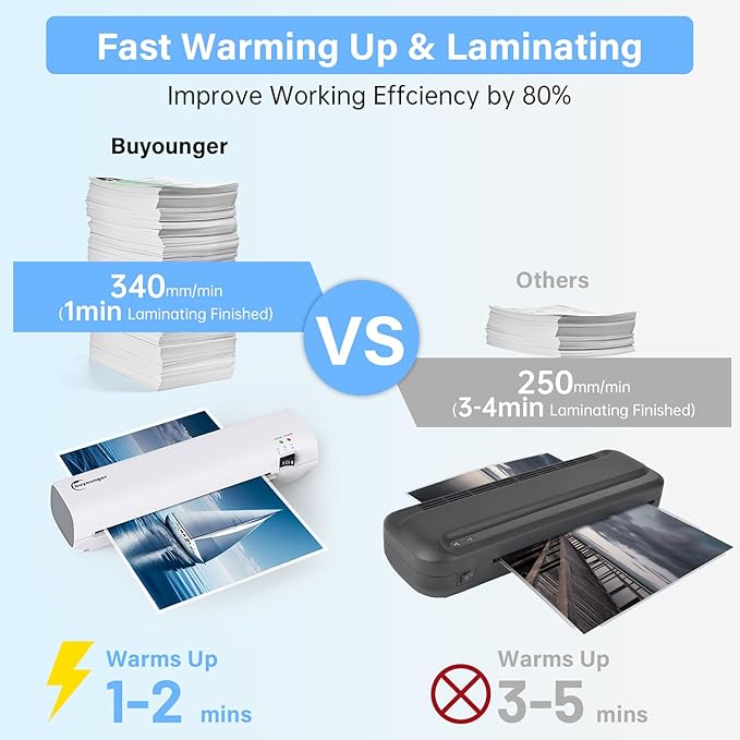 Buyounger Laminator Machine - Image 2