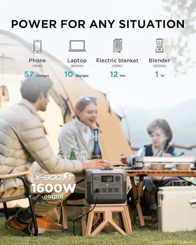 EF ECOFLOW Portable Power Station RIVER 2 Pro, 768Wh LiFePO4 Battery, 70 Min - Image 4
