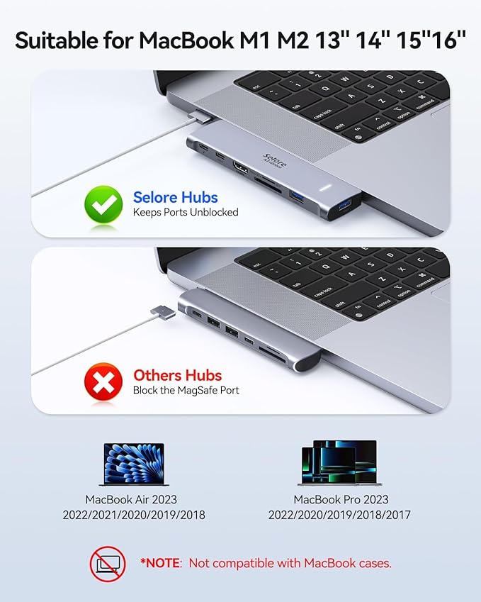 USB C Adapter HDMI Hub for MacBook Pro/Air M1 M2 M3 2024 2023 13" 15" 16" - Image 3