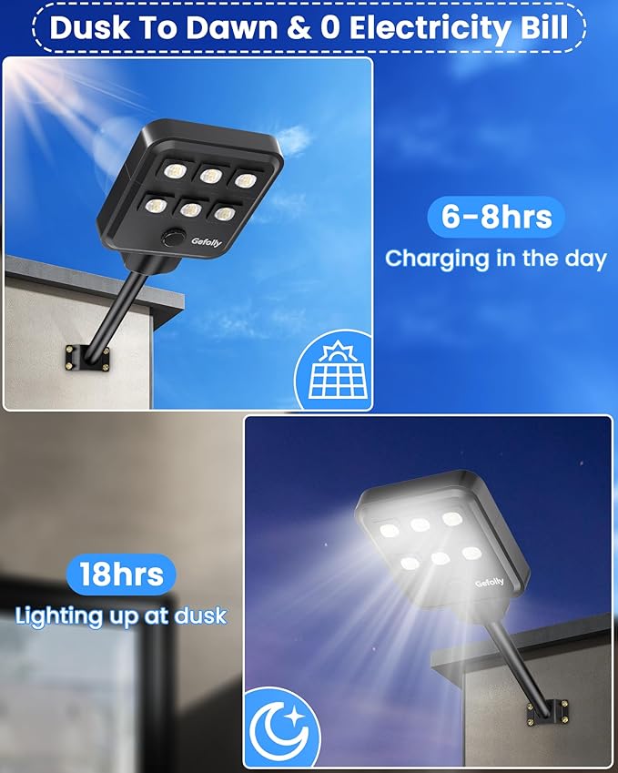Gefolly G-5000W Solar Street Light Outdoor, Wide Angle Commercial Parking Lot - Image 2