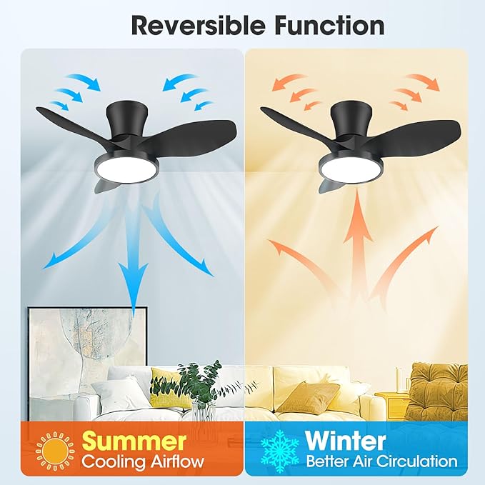 ocioc Quiet Ceiling Fan with LED Light DC motor 32 inch Large Air Volume Remote - Image 7