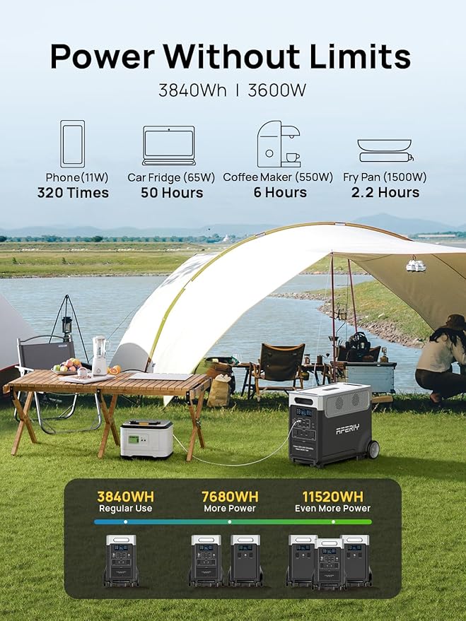 AFERIY 7680Wh Portable Power Station, P310 - Image 2