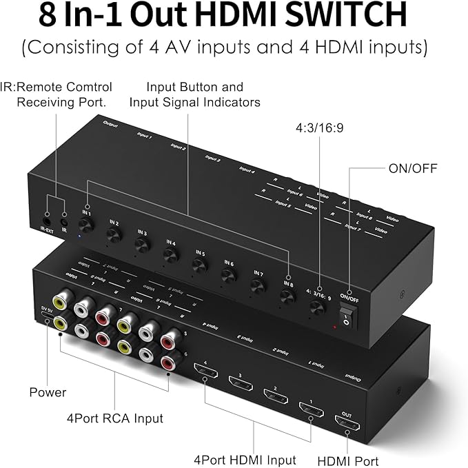 Dingsun 4 Way HDMI 2.0 to HDMI Switch + 4 Way RCA to HDMI Converter - Image 2