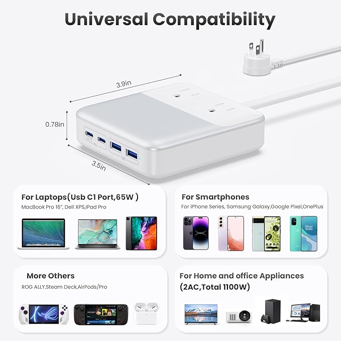 135W Charging Station USB C Power Strip, 6-in-1 GaN USB C Charger Block - Image 4