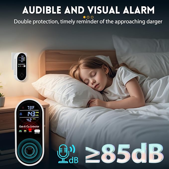 4 Packs Carbon Monoxide Detectors Plug in, 4-in-1 Natural Gas Leak Detector & - Image 5