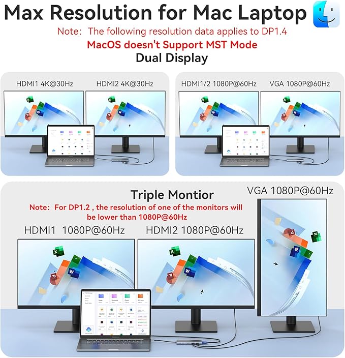 USB C Docking Station Dual Monitor HDMI - Image 4