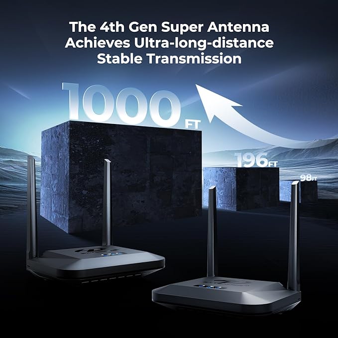 Wireless HDMI Transmitter and Receiver 4K 30HZ, 1000 FT, HDMI Loop-Out - Image 4
