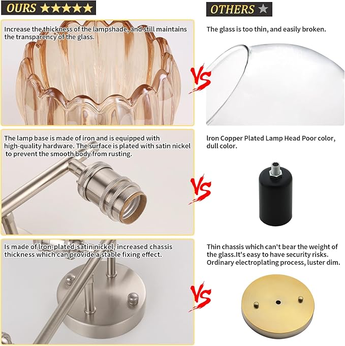 Shenmoyl Bathroom Light Fixtures, 3-Light Vanity Wall Light Over Mirror - Image 8