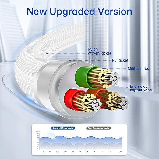 SYNCWIRE 3.5mm Nylon Braided Aux Cable, Audio Auxiliary Input Adapter Male to - Image 4
