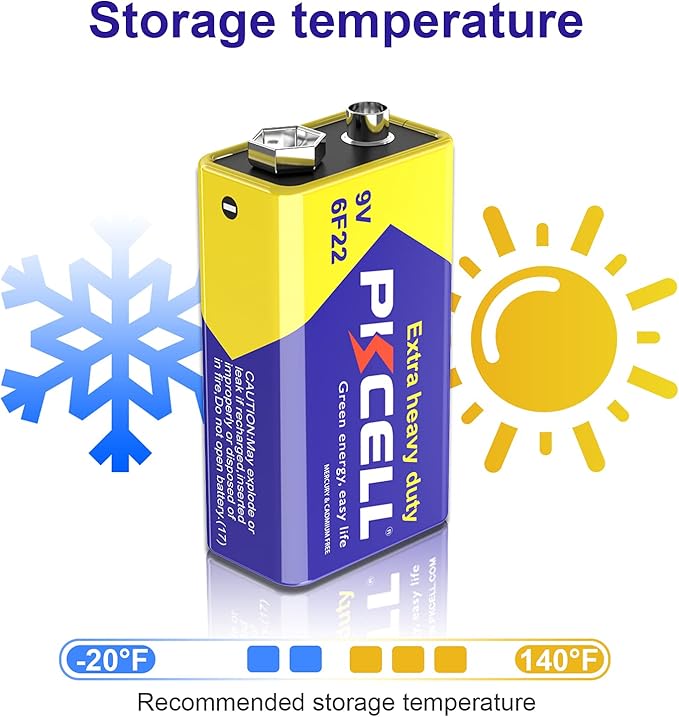 PKCELL 9V Batteries, 24 Pack 9 Volt Batteries Carbon Zinc, 9V Battery - Image 6