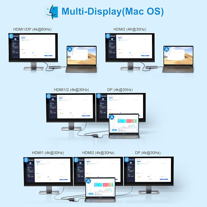 USB C Laptop Docking Station Dual Monitor HDMI - Image 4