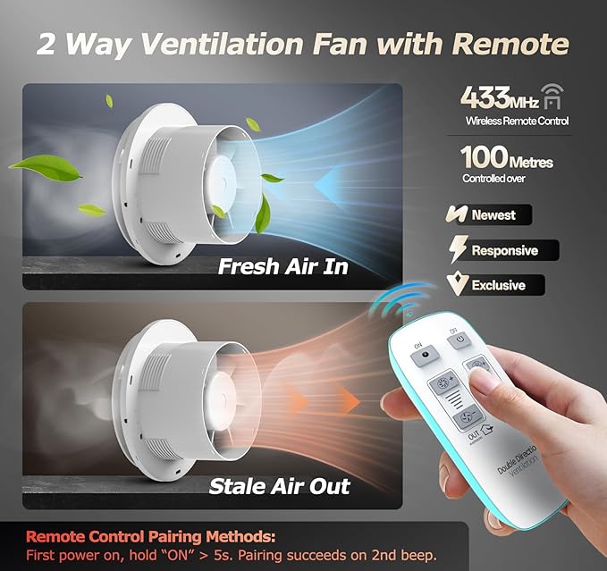 RUBBUL 6 inch Bathroom Exhaust Fan - Image 2