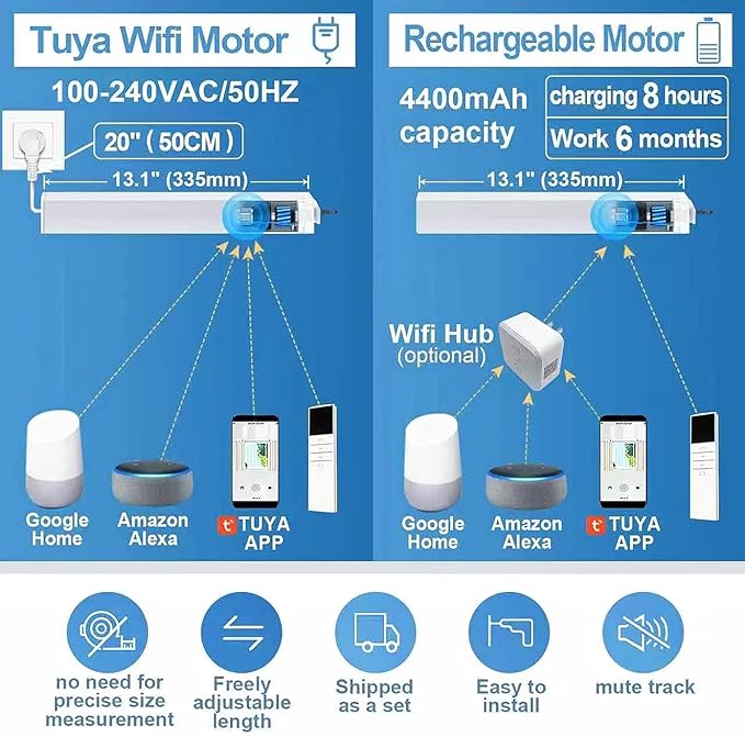 TIPIACE Rechargeable Motorized Curtain tracks to Remote Control Ceiling Mount - Image 3