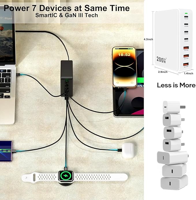 USB C Charger Block 200W 7 Port GaN Fast Charging Block Station, iPhone 17/16/15 - Image 8
