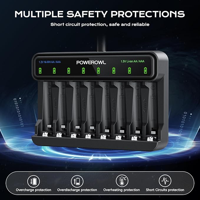 POWEROWL Smart Battery Charger for AA AAA Ni-MH/1.5V Lithium Rechargeable - Image 5