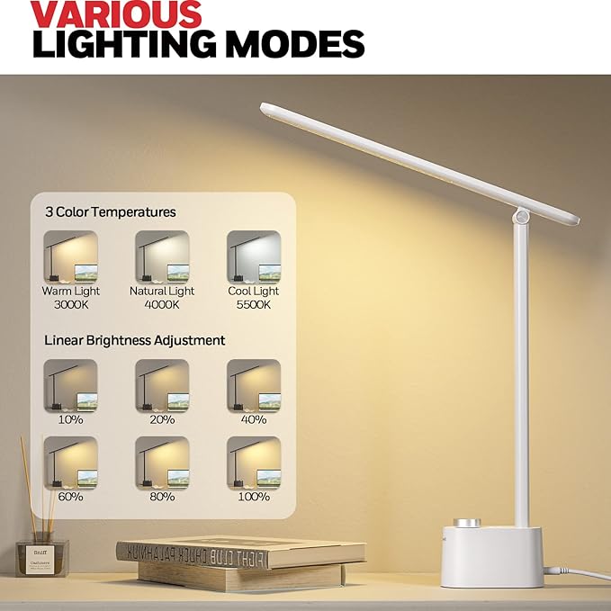 Honeywell LED Desk Lamp with USB Charging Ports - Image 3