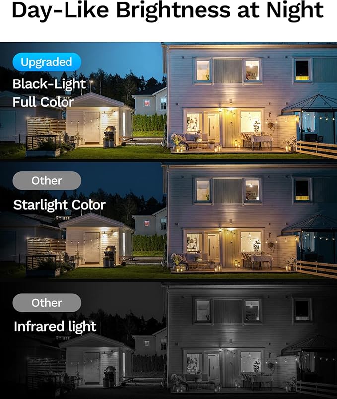 5MP 3K Window Cameras for Home Security, 2.4G 5G WiFi Safeview Window Security - Image 4