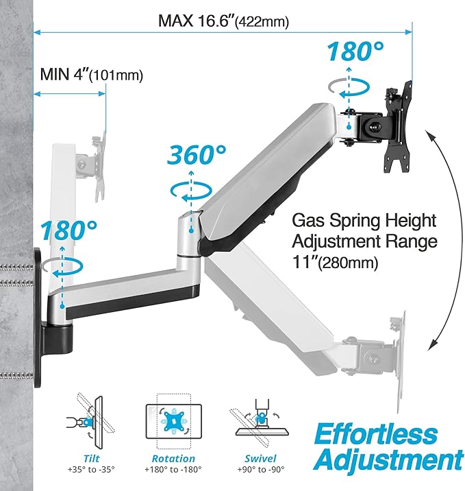 AVLT Single Extended 13"-32" Wall Mount - Image 3