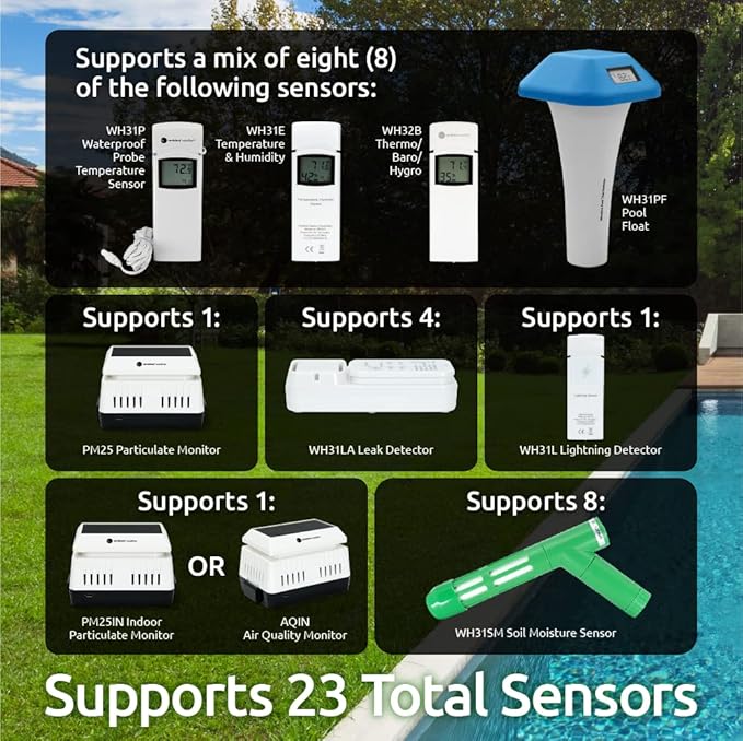 Ambient Weather WS-5000-IP3 Ultrasonic Professional Smart Weather Station - Image 6