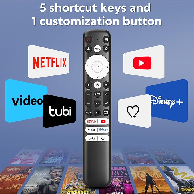 Replacement Only for Hisense-Google-TV-Remote, for Hisense Mini-LED QLED ULED - Image 4