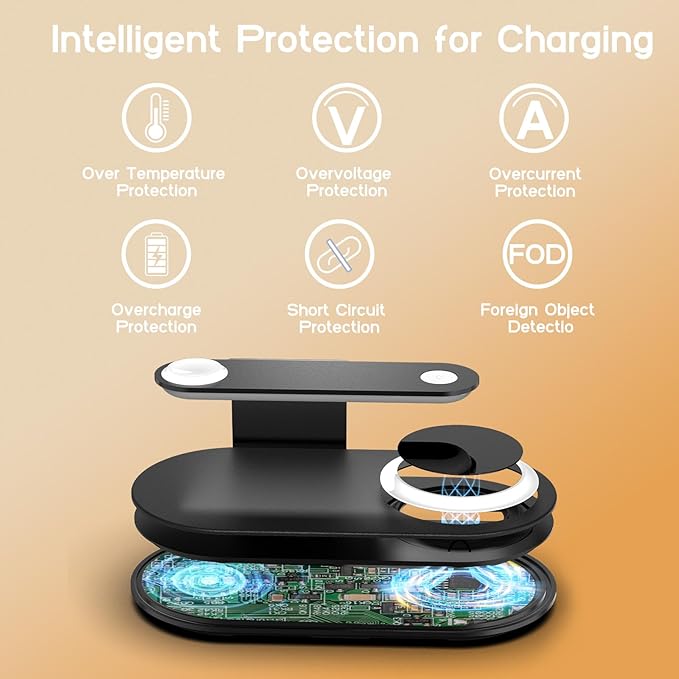 Aluminum 4-in-1 Charging Station - Image 5