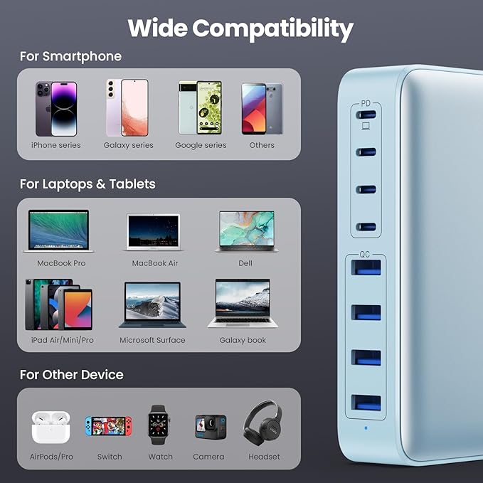 USB C Charger 200W USB C Charger Block, Upgraded GaN III 8-Port Fast Charging - Image 6