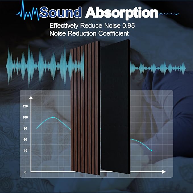 NeatiEase Wood Panels for Wall, 4-Piece 96" x 12.6" Soundproof Wood Slat Wall - Image 4