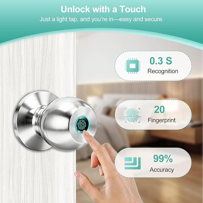 UMIK UMIKSMART Fingerprint Door Lock, Smart Door Knob, Keyless Entry Door Lock - Image 3