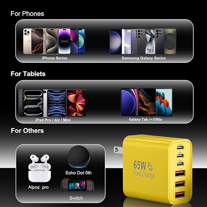 USB C Fast Charger Block, iPhone Charger Fast Charging Blocks 65W Multi Port - Image 7