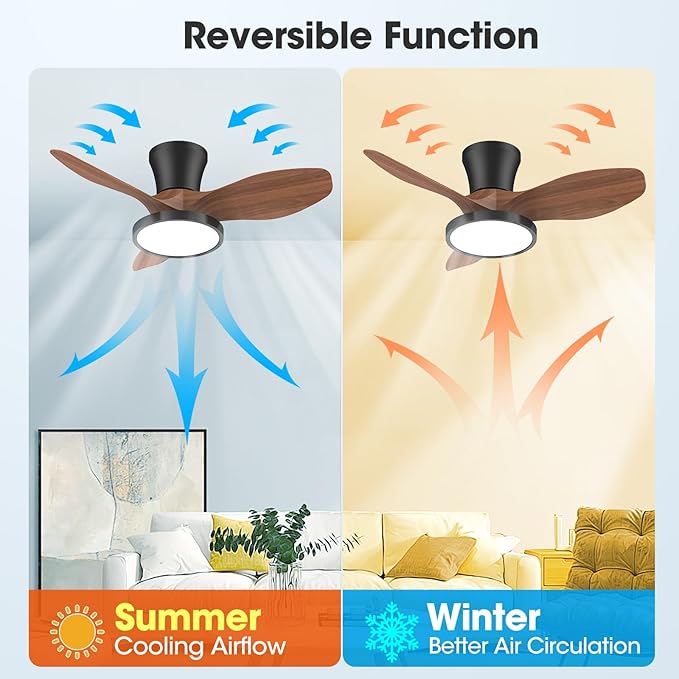 ocioc Quiet Ceiling Fan with LED Light DC motor 32 inch Large Air Volume Remote - Image 5