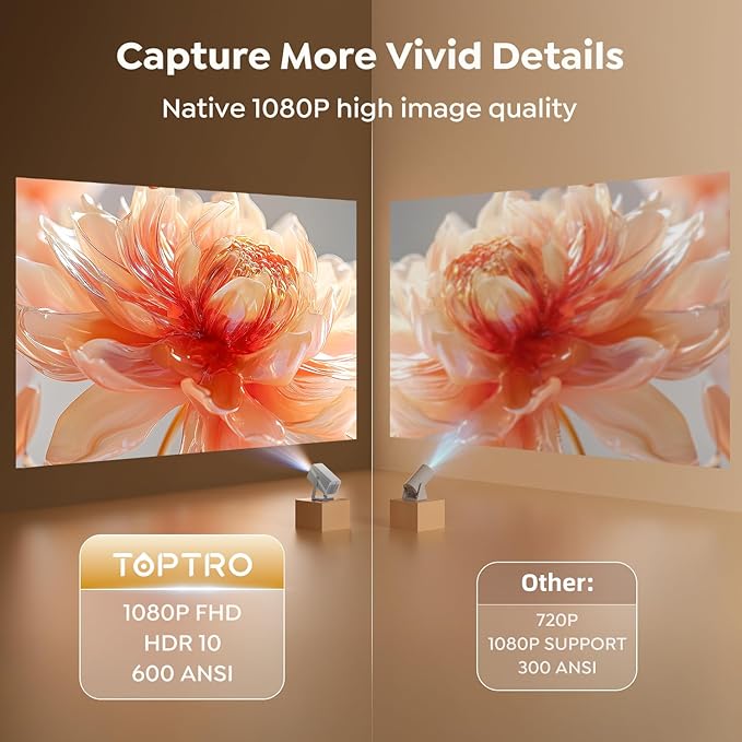 Smart-Projector-4K with WiFi 6 and Bluetooth5.2, Native 1080P Mini Portable - Image 3