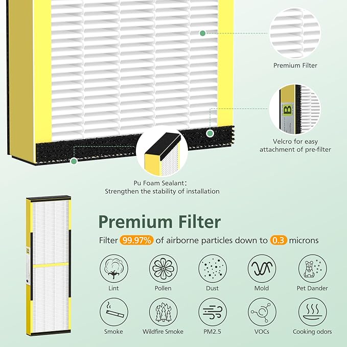 4 Pack HEPA only, FLT4825 HEPA Filter B Replacement, Compatible - Image 4