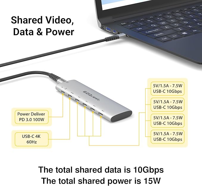 EZQuest USB-C Slim Gen 2 Hub Adapter 6-in-1 1 USB-C 4K/60Hz Video, 4 USB-C Gen - Image 2