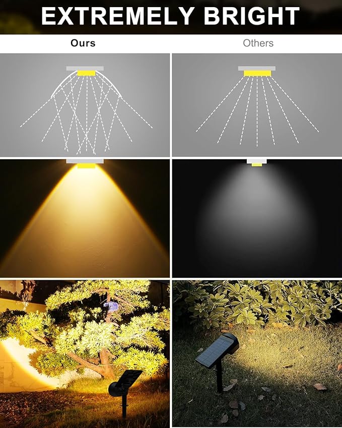 2 Pack Outdoor Solar Powered Spot Lights Waterproof Bright LED Spotlights - Image 8