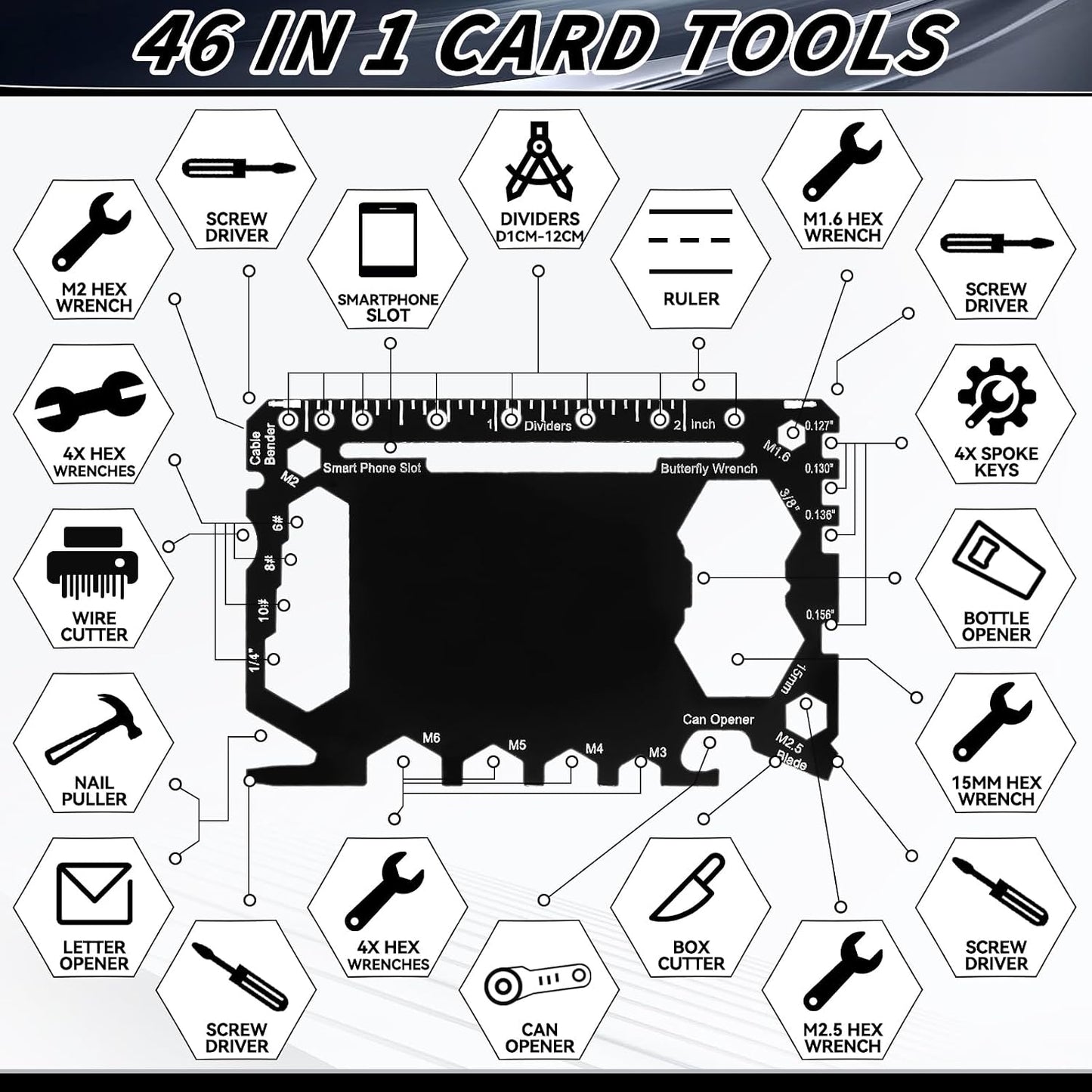 Cholemy 36 Pcs Credit Card Wallet Multitool 46 in 1 | 46 in 1, Metal Stainless Steel, Survival Pocket Tool, Bottle Opener, Multipurpose for Husband Dad Men Christmas Birthday Gift