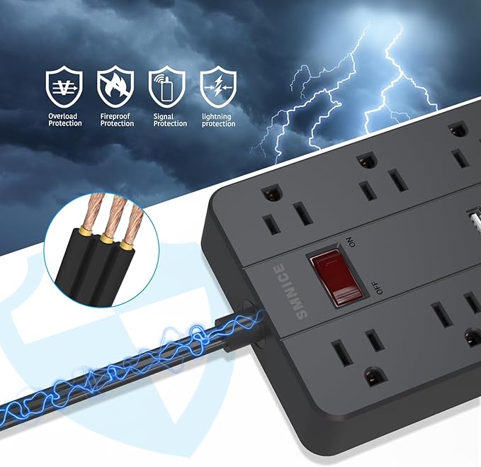 Power Strip with USB, SMNICE Surge Protector Flat Plug with 8 Widely-Spaced - Image 5