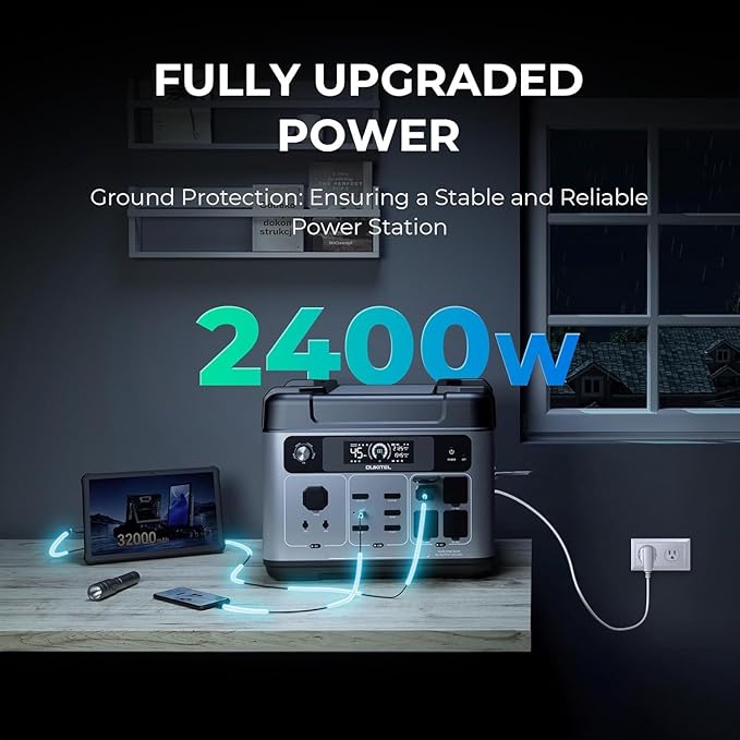 OUKITEL P2001 Plus 2400W Solar Generator - Image 9
