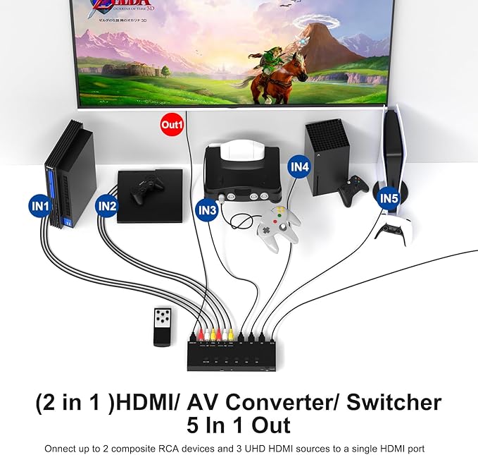 Dingsun 3 Way HDMI 2.0 to HDMI Switcher + 2 Way RCA to HDMI Converter - Image 4