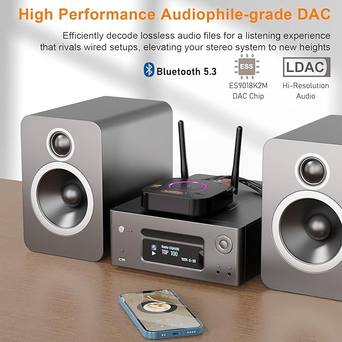 1Mii B06Ultra Bluetooth 5.3 Receiver - Image 4