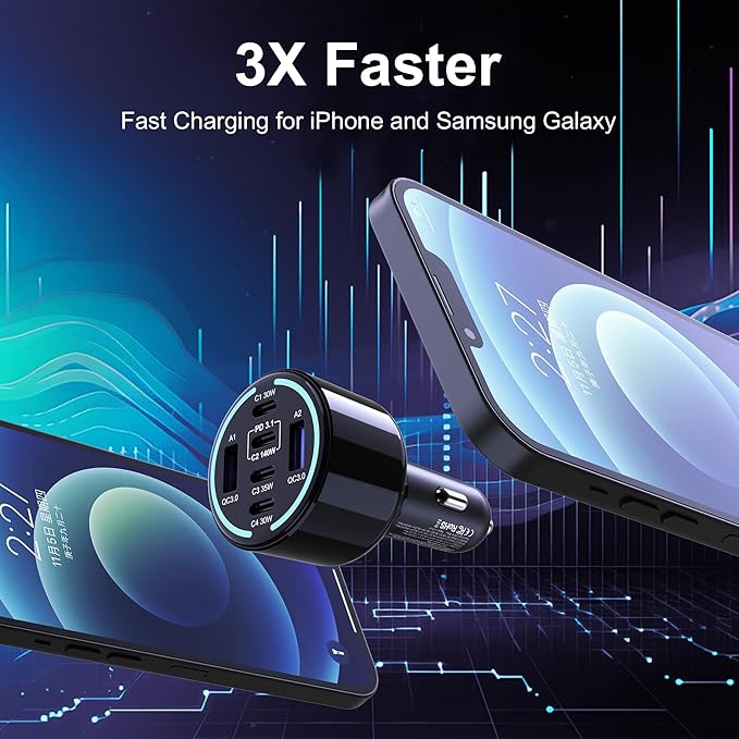 CHIPOFY 300W USB C Car Charger, 6 Ports - Image 5