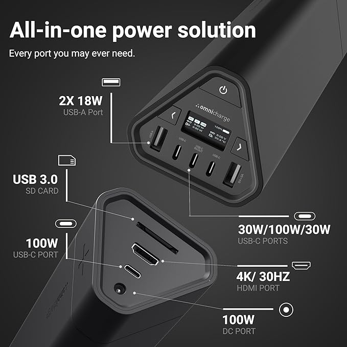 Omni 40C+ 38400mah/142wh Professional Premium Portable Power Bank - Image 3