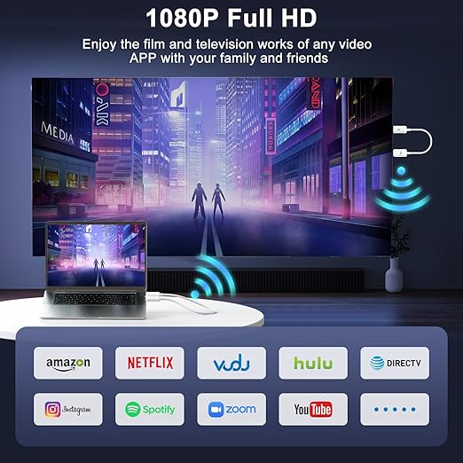 Anytrox Wireless HDMI Transmitter and Receiver 4K Decode 1080P Output, HDMI - Image 4