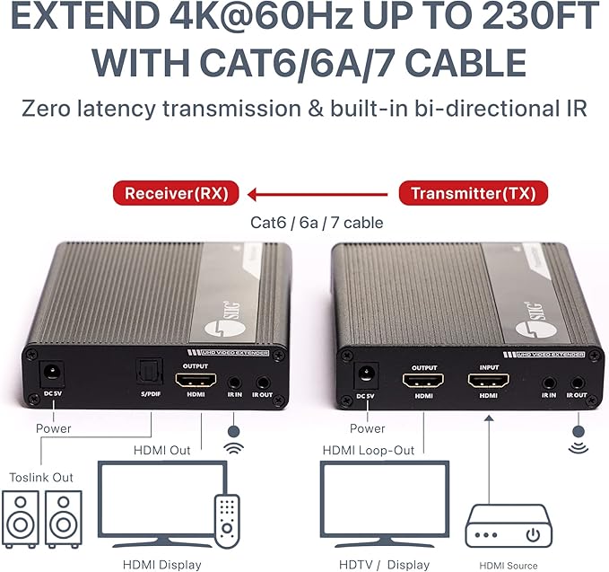 SIIG 4K HDMI Extender Balun Over CAT6/7 - Image 2